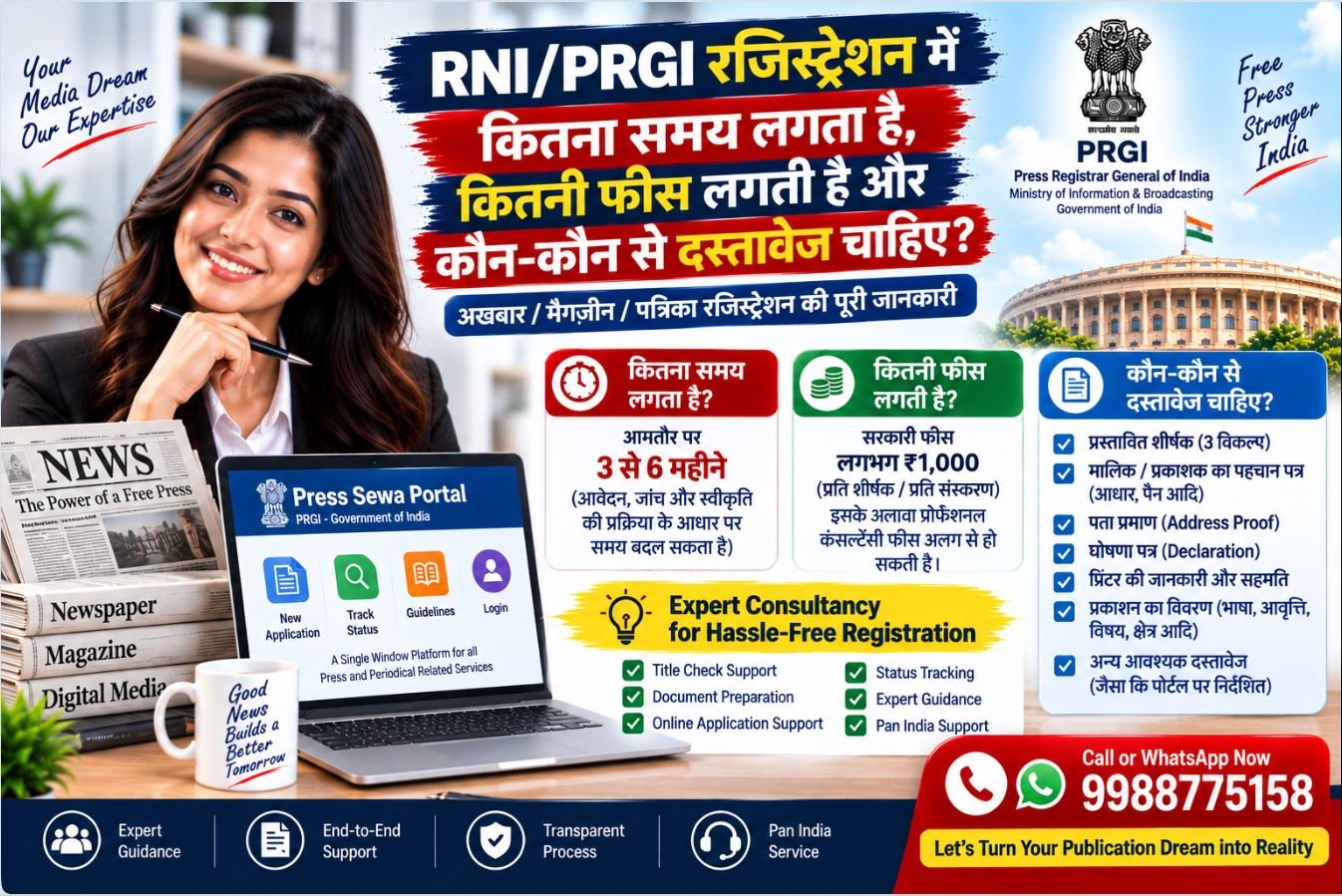 RNI/PRGI रजिस्ट्रेशन में कितना समय लगता है, कितनी फीस लगती है और कौन-कौन से दस्तावेज चाहिए?